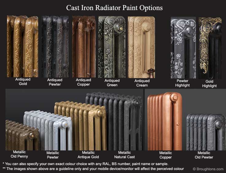 Cast Iron Paint >> The Shaftsbury Cast Iron Radiator Cast Iron Paint >> The Shaftsbury Cast Iron Radiator