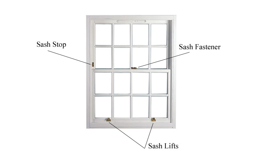 Sash Window Furniture